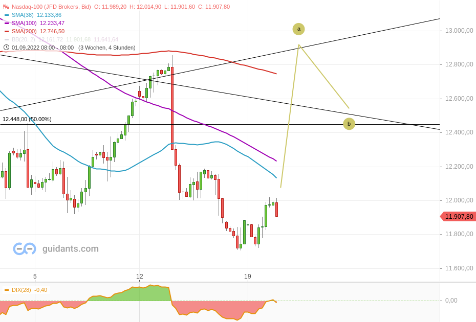 nasdaq-100.png