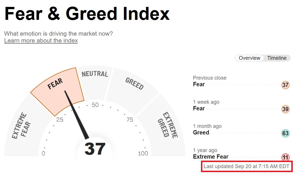 2022-09-20_13__17_fear_and_greed_index_-....jpg