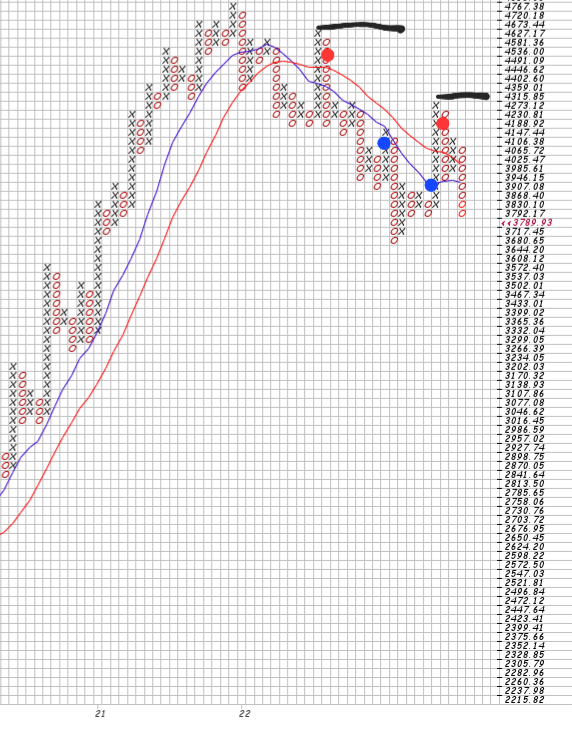 chart-62.png