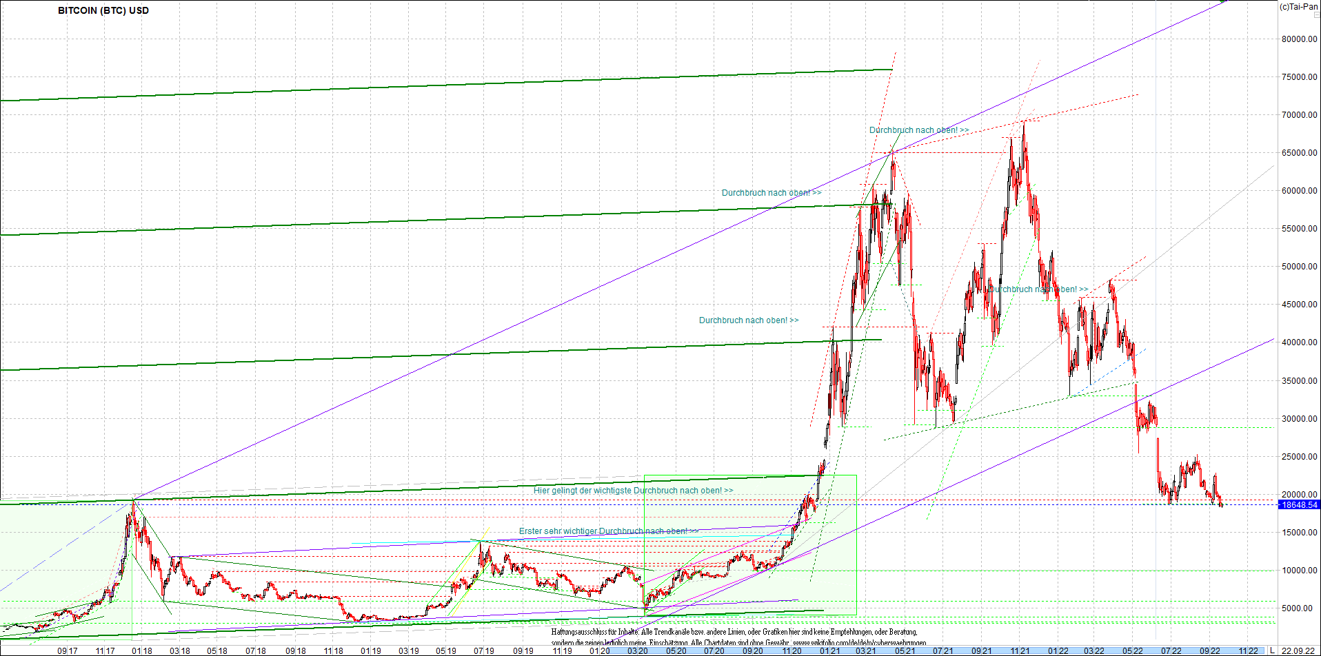 bitcoin_chart_heute_morgen.png