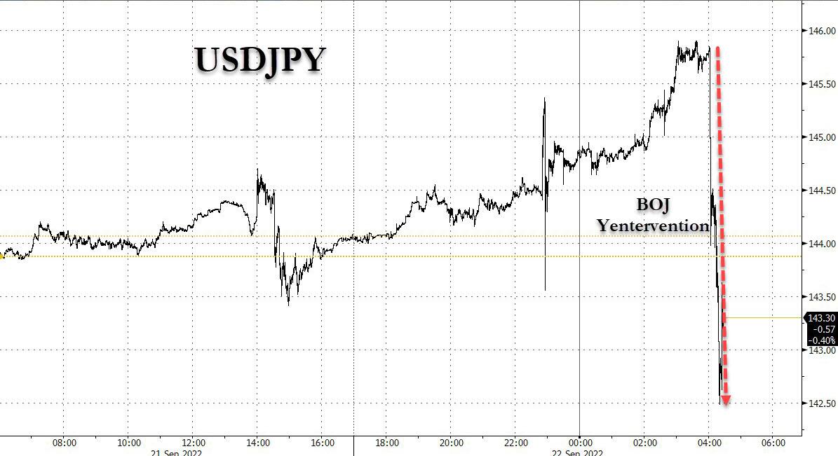 usdjpy_intervention.jpg