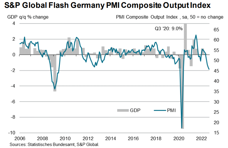 pmi_deutschland.png