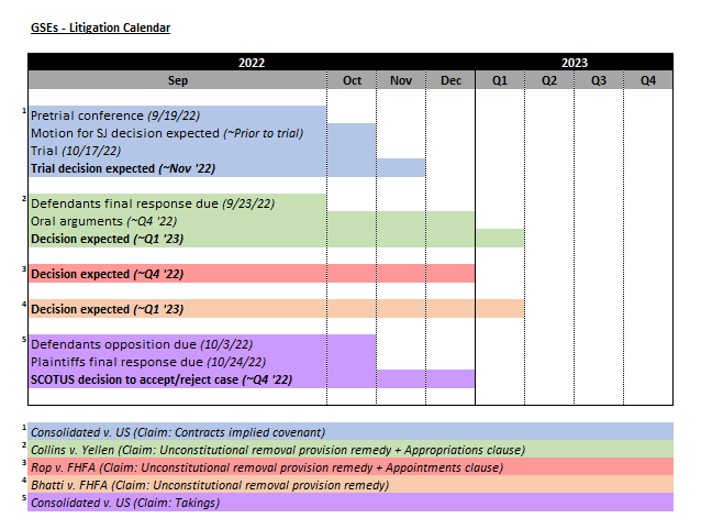 nbbobgses_-_litigation_calendar.png