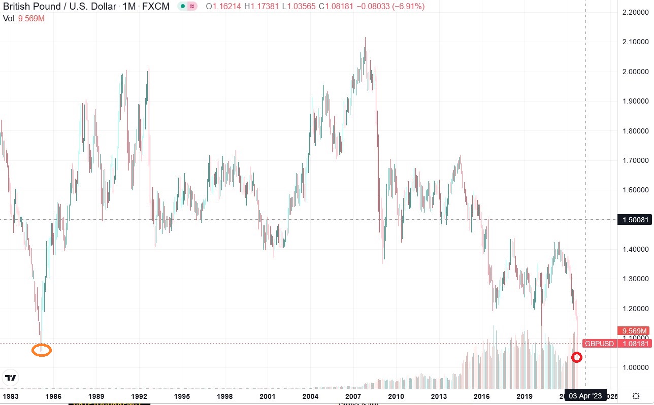 2022-09-27_10__30_gbpusd_chart_-....jpg