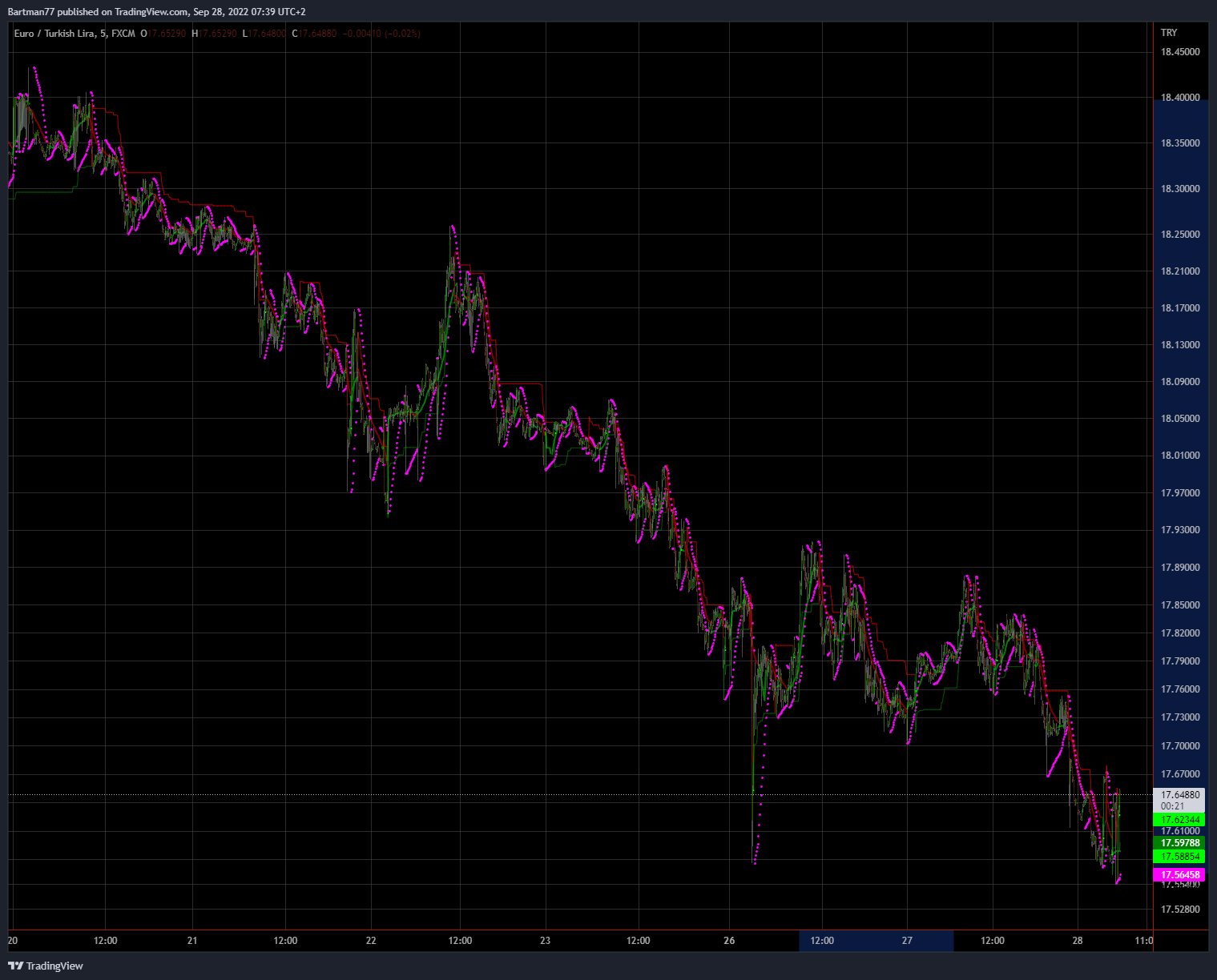 eurtry_2022-09-28_07-39-40.png