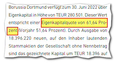 eigenkapitalquote_bvb_konzern_2022.png