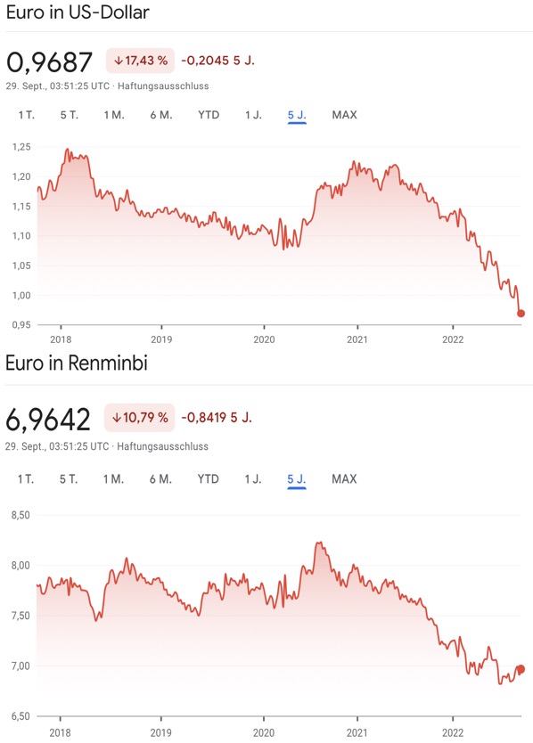 weicher-euro.jpg