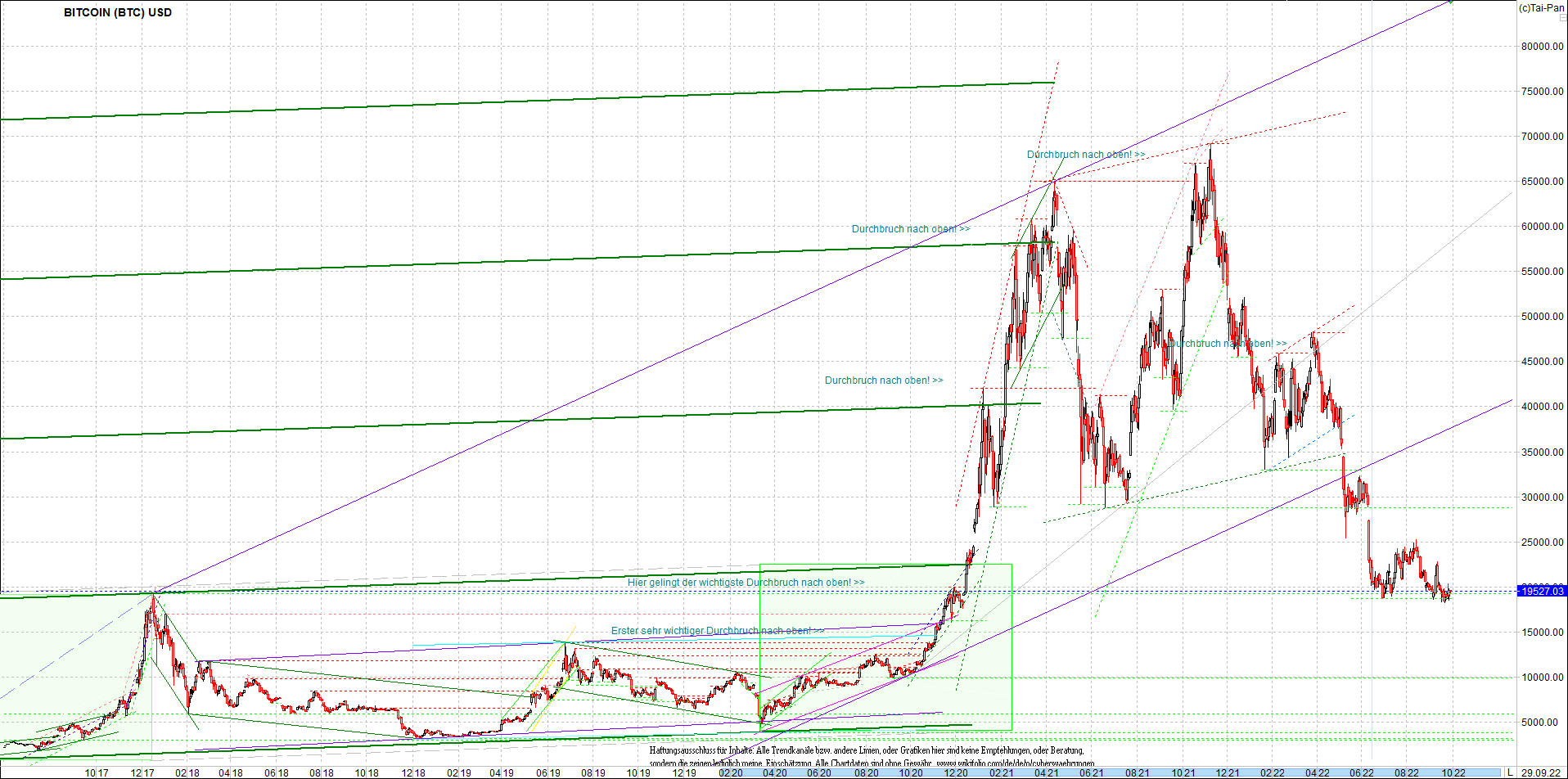 bitcoin_chart_heute_morgen.png