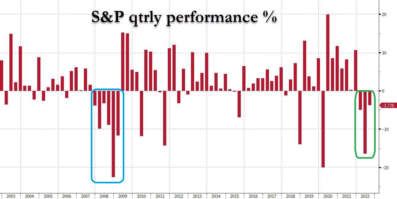 qtrly_performance.jpg