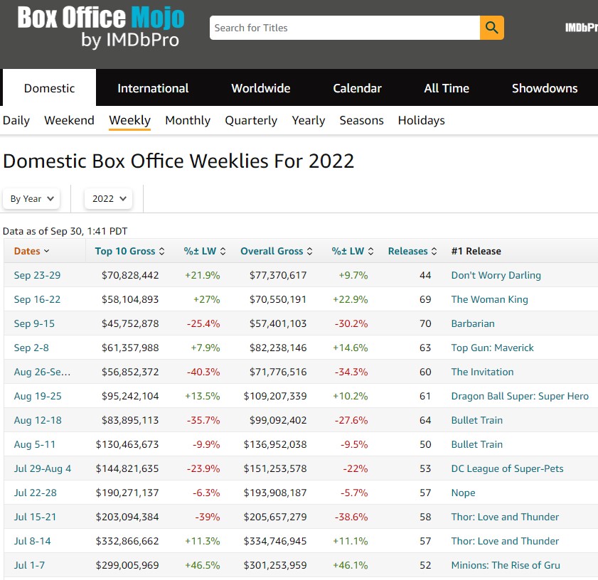 amc_boxoffice_30.jpg