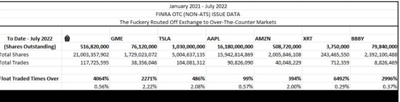 finra_statistic.jpg