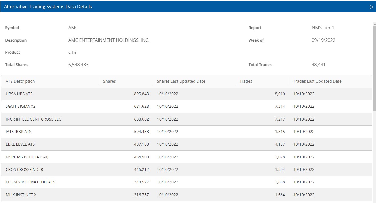 finra_ats_13-10-22.jpg