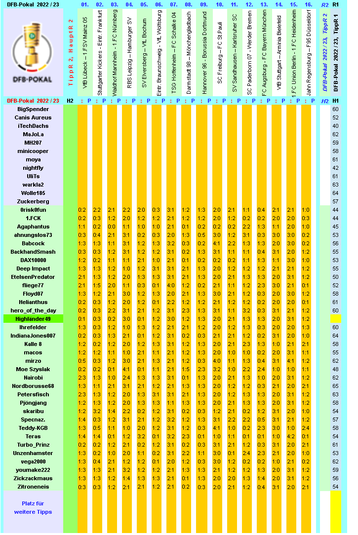 dfb-2022-23-tippr-2-hr2-e.png