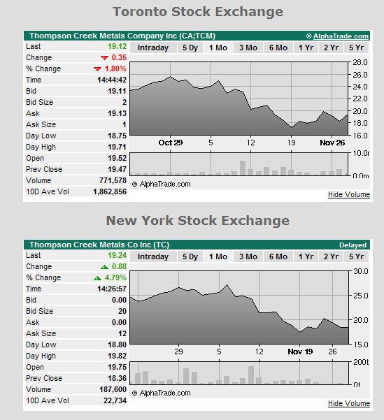 tcm_29-11-07.jpg