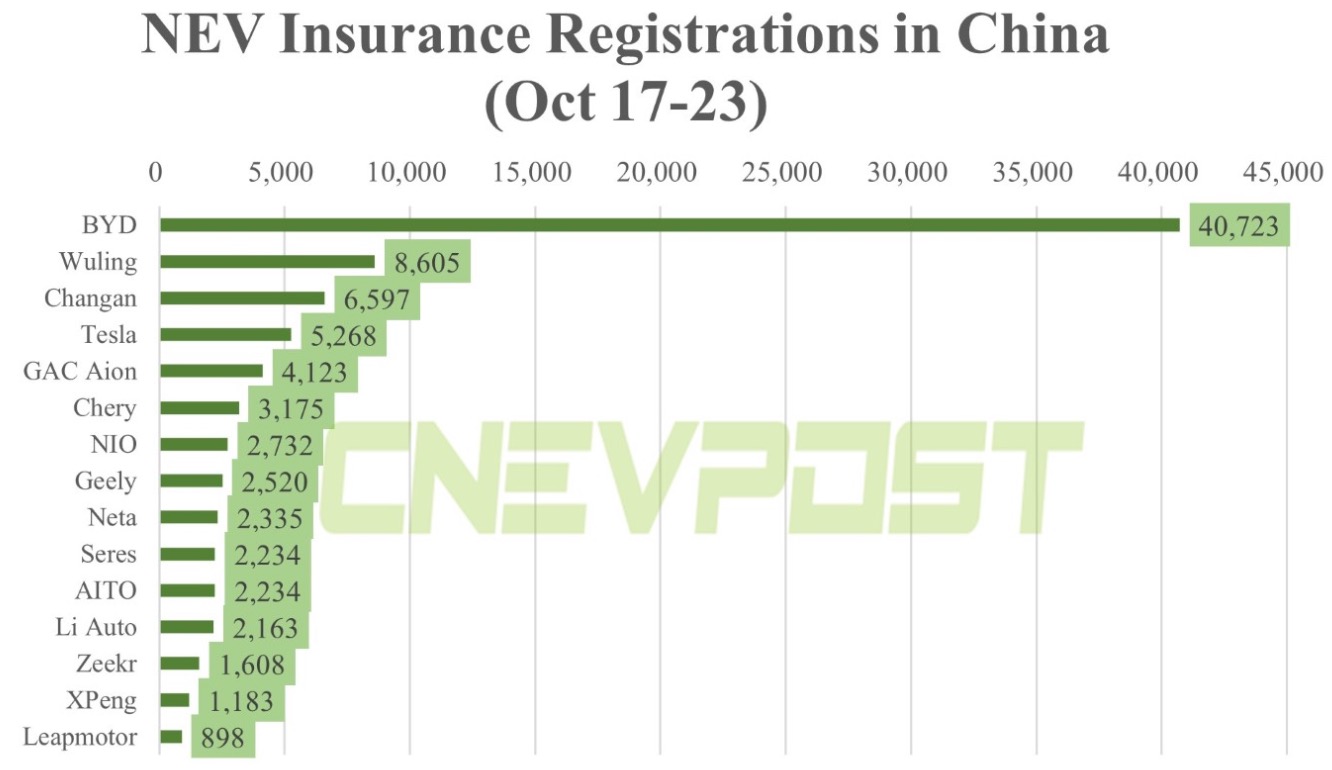 byd-versicherung-2022-okt-3.jpg