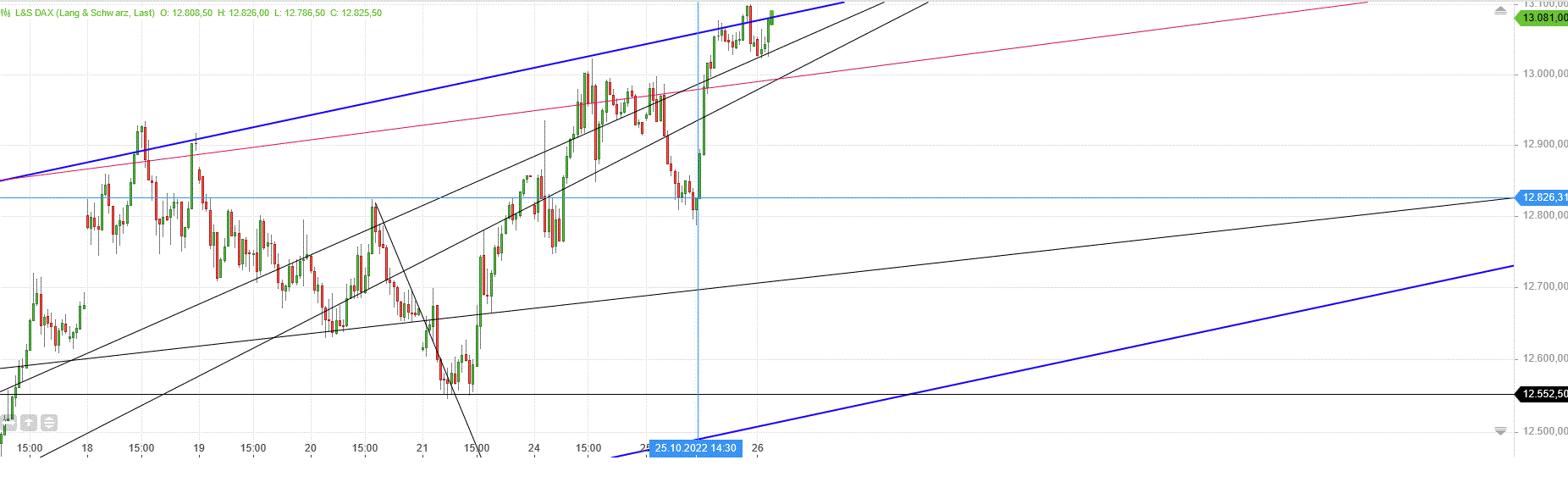 dax_30er_den_26.gif