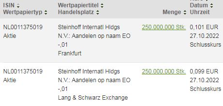 steini_verkaufsorder.jpg