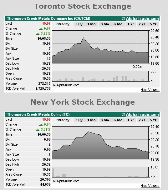 tcm_30-11-07.jpg