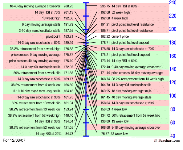 aapl.gif