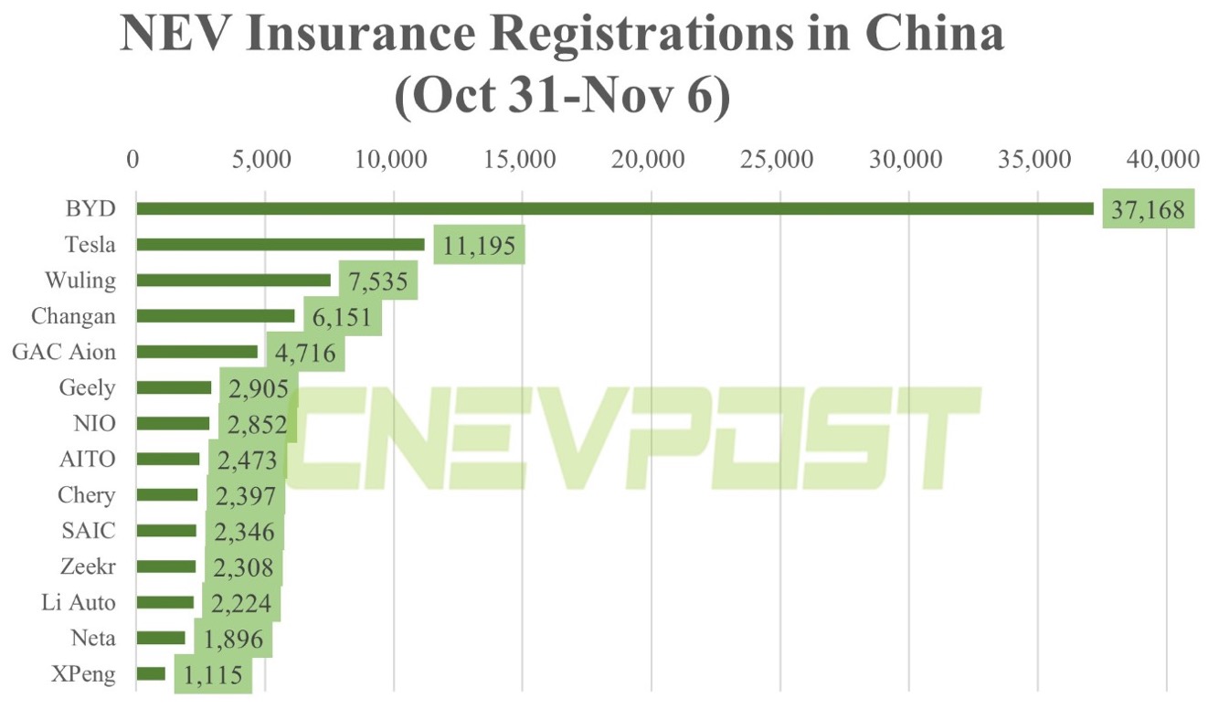 byd-versicherung-2022-nov-1.jpg