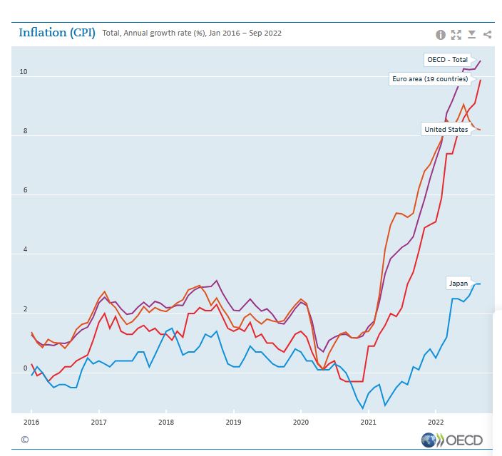 inflation.jpg