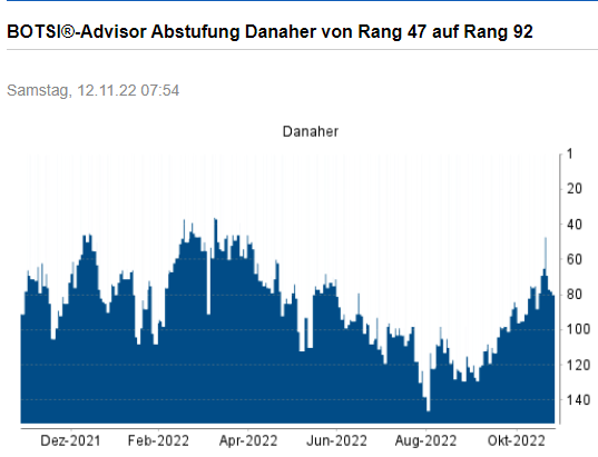 bild_2022-11-12_123931263.png