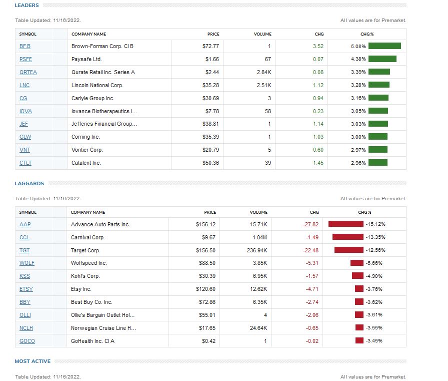 premarket.jpg