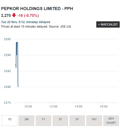 pepkor.jpg
