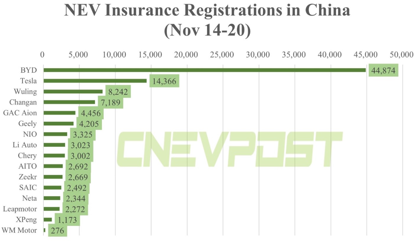 byd-versicherung-2022-nov-3.jpg