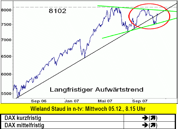 staud1.gif