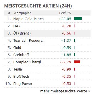 meistgesucht.jpg