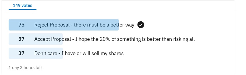 poll_status2.jpg