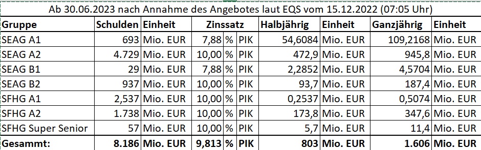 schulden.jpg