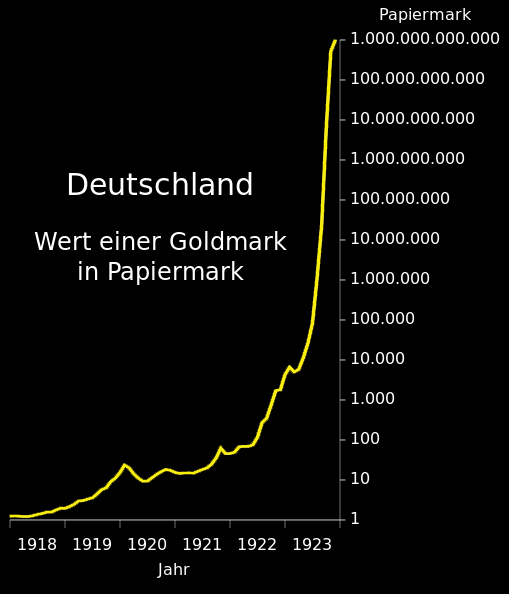 goldmark_papiermark.jpg