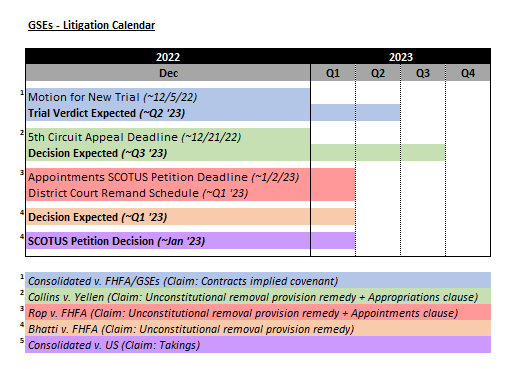 utofngses_-_litigation_calendar.png