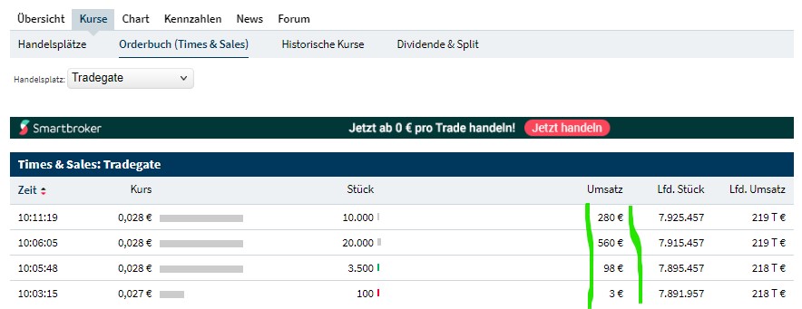 rekordums__tze_f__r_steinhoffmillion__re.jpg