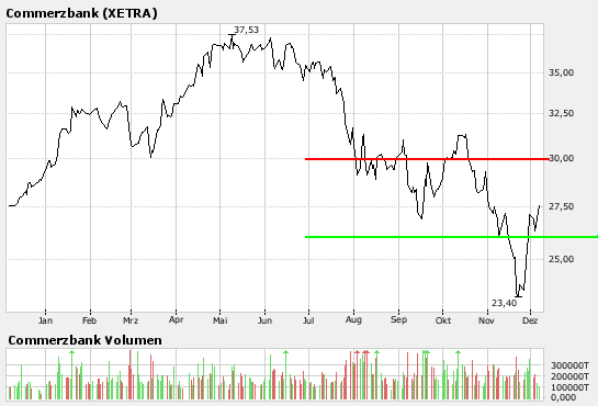 bigchart.png