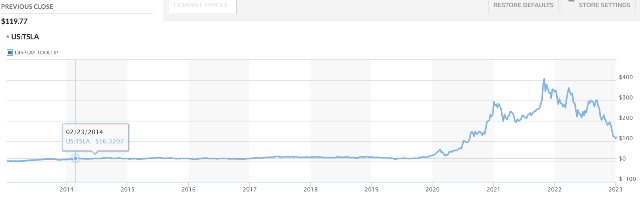 tsla_chart_2.png