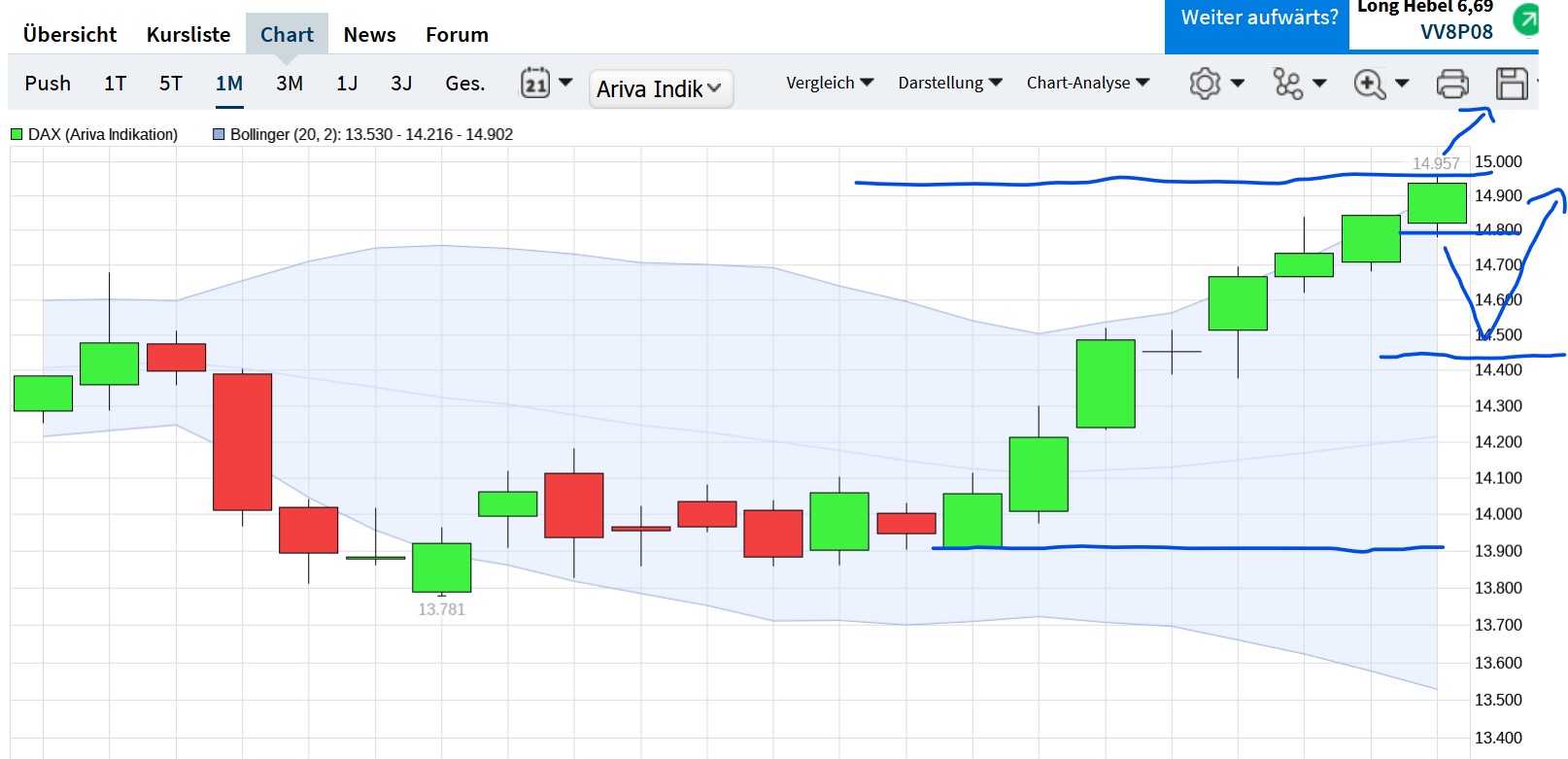 dax_8price_bnr_advance.jpg