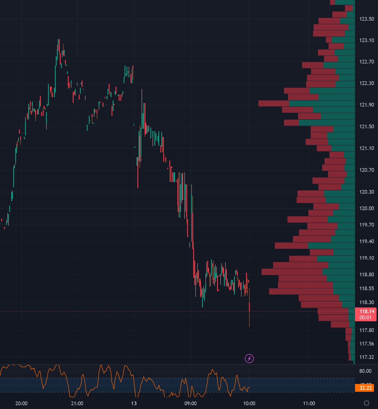 tesla_-_rejection_13-jan-23_usd.jpg