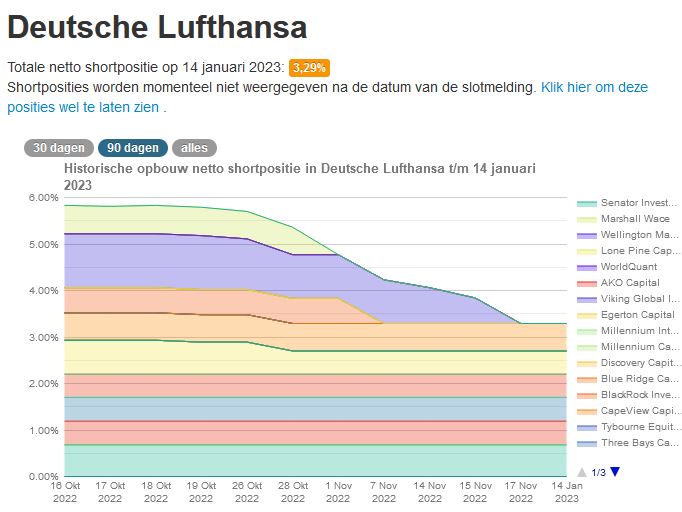 shortseller-quota-lh.jpg