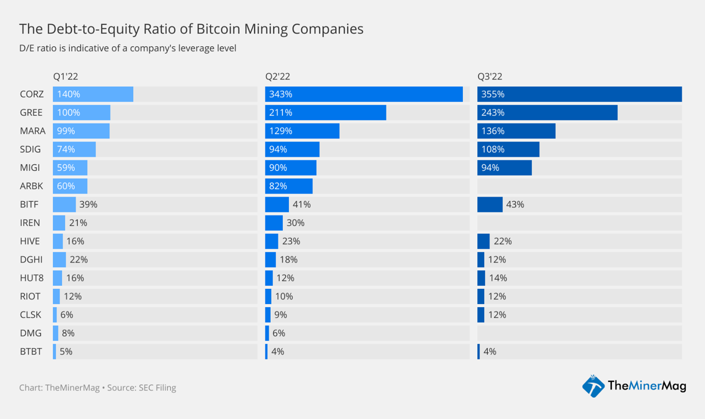 nav_miner.png