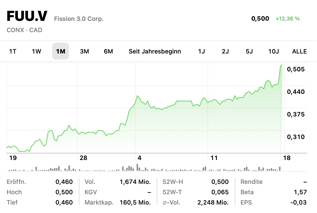 bildschirmfoto_2023-01-18_um_16.png