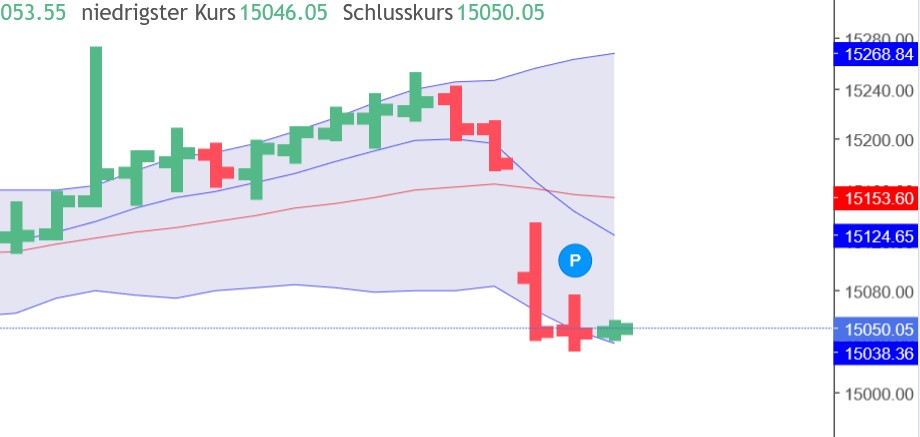 dax60er.jpg