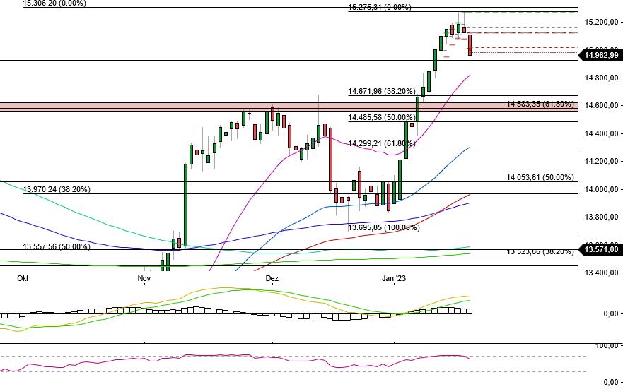 dax_daily.jpg