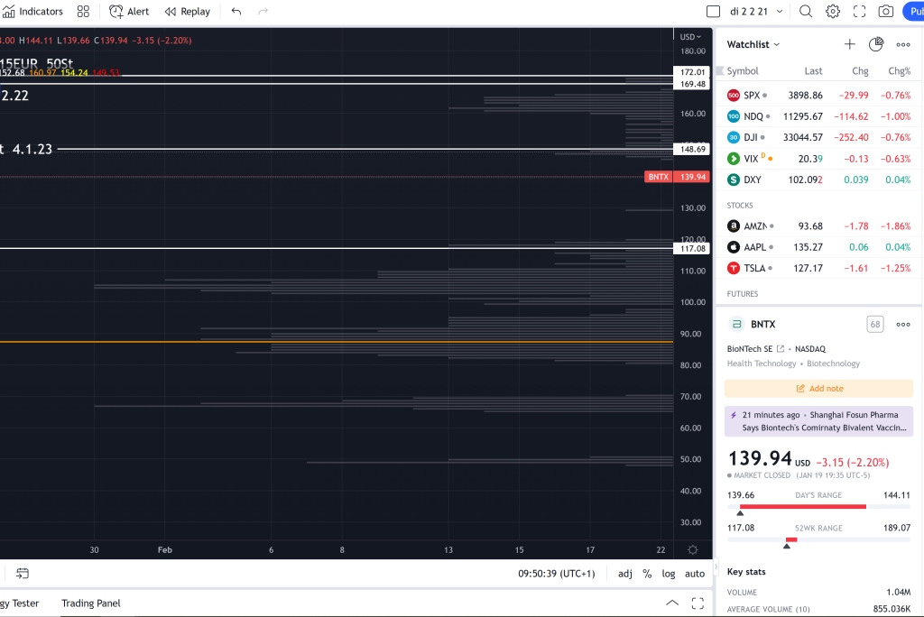 vp_bntx_peaks__66_usd__104_105_usd_nasda....jpg