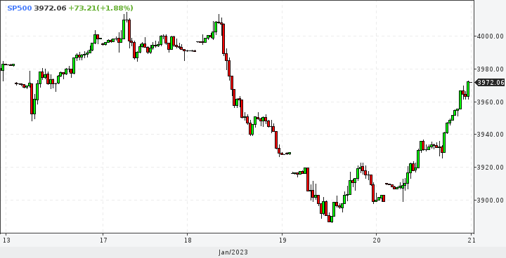 spx0120min15sk.png