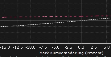 absicherung.jpg