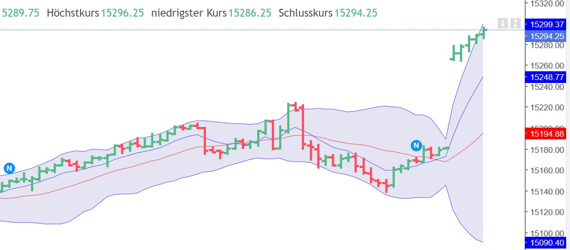 dax5er_inv_bnr.jpg