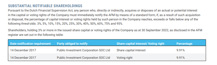 2023-02-02_14_29_32-steinhoff-annual-report-....png